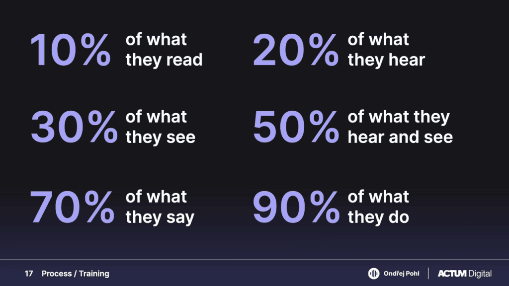 Slide from Ondřej Pohl's WebExpo talk, showing the statistics in next paragraph.